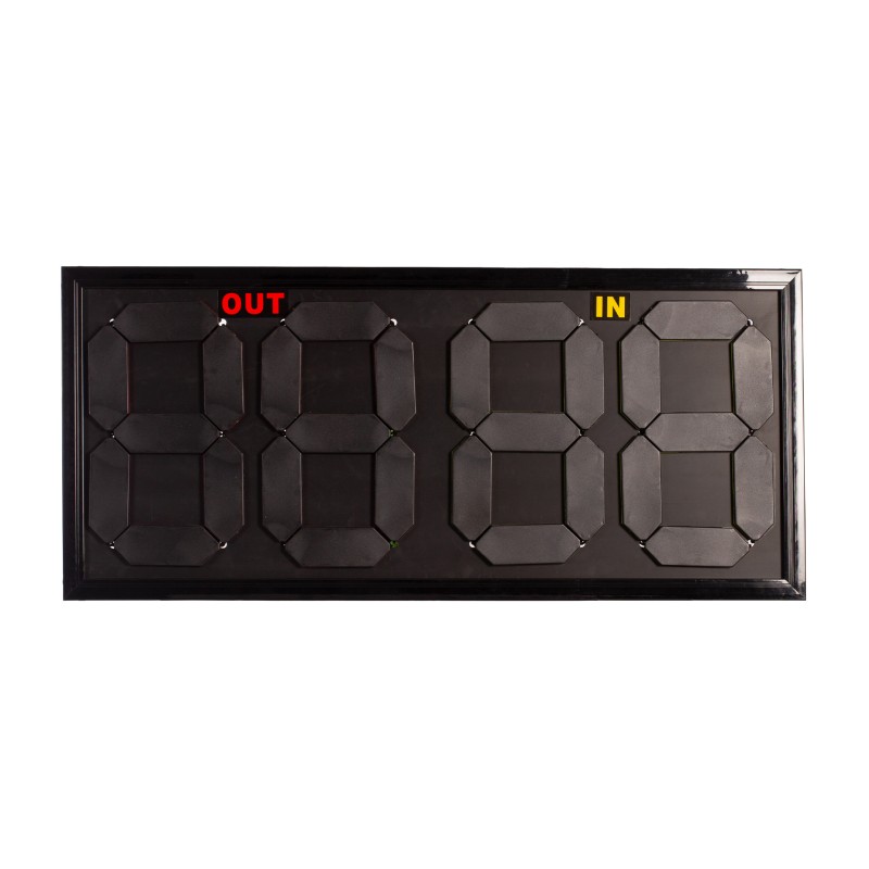 MARCADOR CAMBIOS CHACOTES